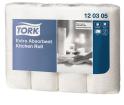 TORK